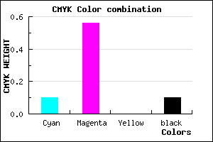 #CE65E5 color CMYK mixer