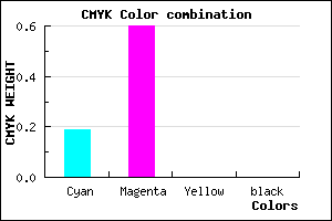 #CE65FF color CMYK mixer