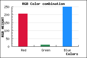 rgb background color #CE0BFA mixer