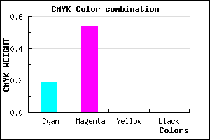 #CE75FF color CMYK mixer