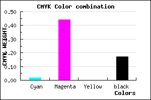 #CE77D3 color CMYK mixer