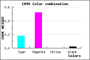 #CE77FA color CMYK mixer