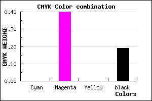 #CE7CCD color CMYK mixer