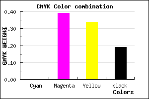 #CE7E88 color CMYK mixer