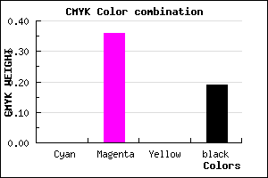 #CE85CF color CMYK mixer