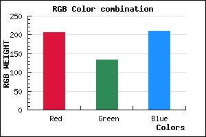 rgb background color #CE85D2 mixer