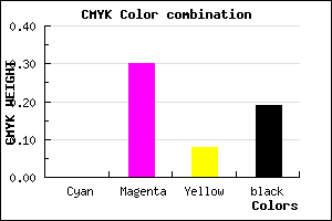 #CE90BE color CMYK mixer
