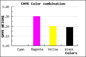 #CE91A5 color CMYK mixer