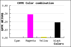 #CE93CC color CMYK mixer