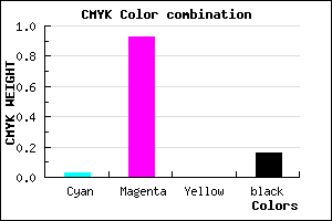 #CE0FD5 color CMYK mixer