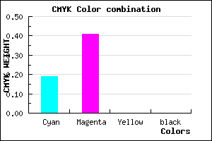 #CE96FF color CMYK mixer
