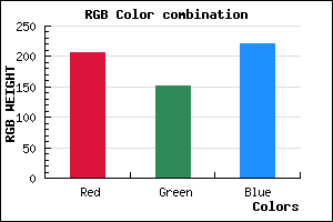 rgb background color #CE98DC mixer