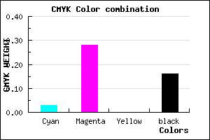 #CE99D5 color CMYK mixer