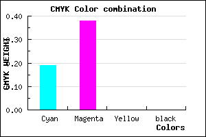 #CE9DFF color CMYK mixer