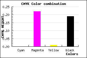 #CEA0CC color CMYK mixer