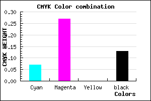 #CEA1DD color CMYK mixer