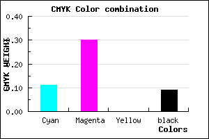 #CEA2E8 color CMYK mixer
