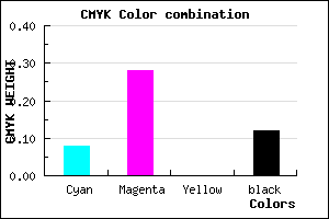 #CEA3E1 color CMYK mixer