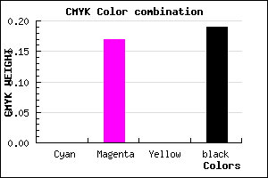 #CEACCD color CMYK mixer