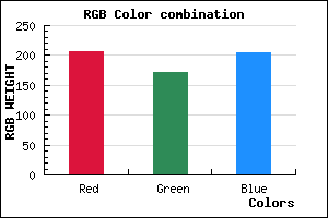 rgb background color #CEACCD mixer