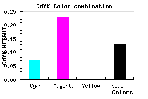 #CEACDE color CMYK mixer