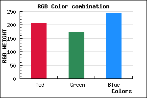 rgb background color #CEAEF4 mixer