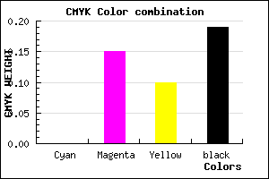 #CEB0B9 color CMYK mixer