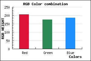 rgb background color #CEB0BA mixer