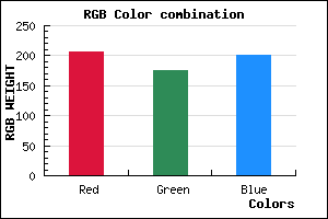 rgb background color #CEB0C8 mixer