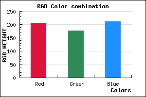rgb background color #CEB1D3 mixer