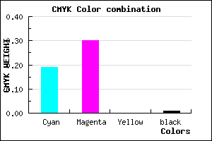 #CEB1FD color CMYK mixer