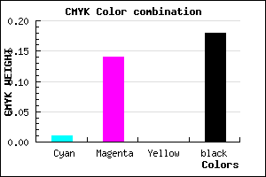 #CEB3D1 color CMYK mixer