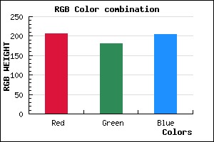 rgb background color #CEB4CC mixer