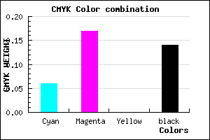 #CEB5DB color CMYK mixer