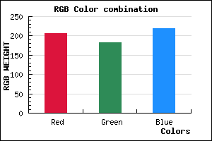 rgb background color #CEB7DB mixer