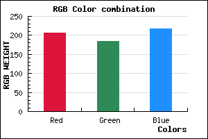 rgb background color #CEB9D9 mixer