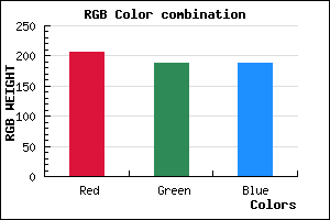 rgb background color #CEBCBC mixer