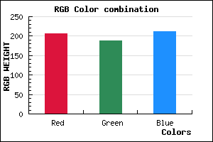 rgb background color #CEBCD4 mixer
