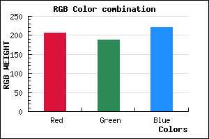 rgb background color #CEBCDC mixer