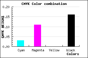 #CEBDD5 color CMYK mixer