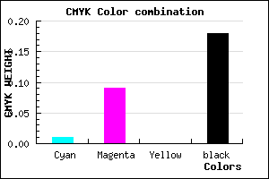 #CEBFD1 color CMYK mixer