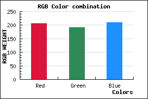 rgb background color #CEBFD1 mixer