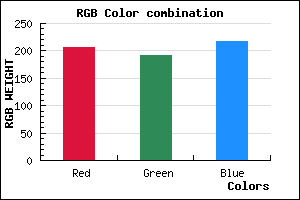 rgb background color #CEBFD9 mixer