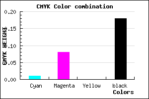 #CEC0D0 color CMYK mixer