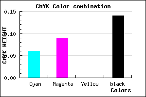 #CEC7DB color CMYK mixer
