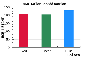 rgb background color #CECAE4 mixer