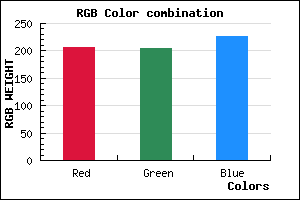 rgb background color #CECCE2 mixer