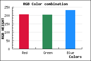 rgb background color #CECCE8 mixer