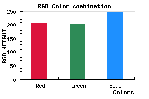 rgb background color #CECCF6 mixer