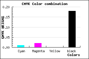 #CECDD1 color CMYK mixer